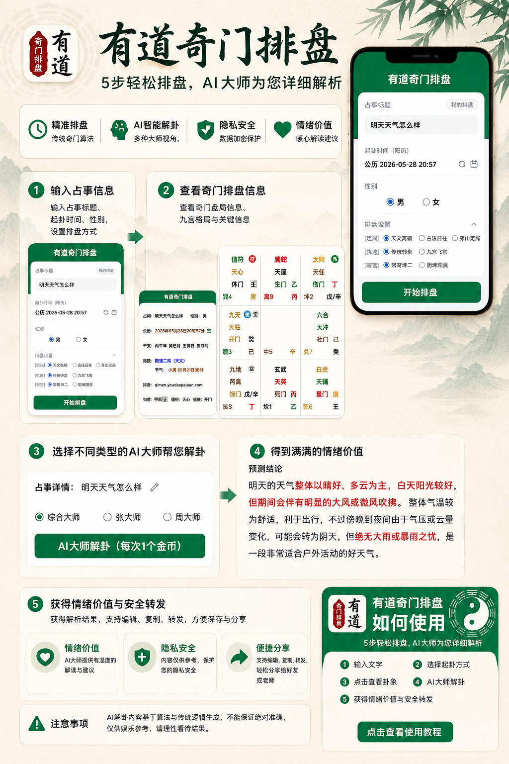 如何使用？